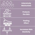 Foot Care Advanced Repair Cream - Image 4