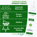Psoriasis Cream Intensive Therapy - Image 7