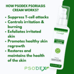 Psoriasis Cream Intensive Therapy - Image 9
