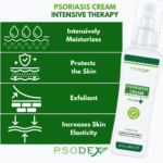 Psoriasis Cream Intensive Therapy PLUS + - Image 8